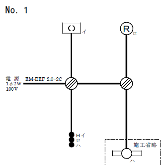 ����28�N�x����d�C�H���m�Z�\�����̌����No.1�̒P���}