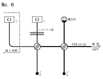 ����28�N�x����d�C�H���m�Z�\�����̌����No.6�̒P���}