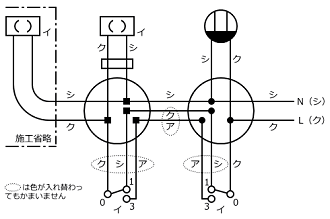 ����28�N�x����d�C�H���m�Z�\�����̌����No.6�̕����}