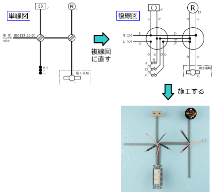 �P���}�𕡐��}�ɒ����Ă���{�H����