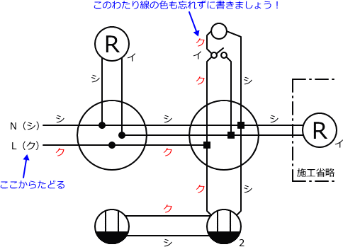 ����d�C�H���m�Z�\��������29�N�x�����No.2�̕����}�̏������̎菇⑧