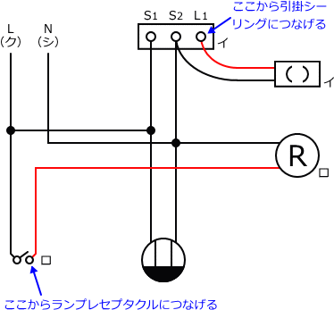 ����d�C�H���m�Z�\��������29�N�x�����No.3�̕����}�̏������̎菇④