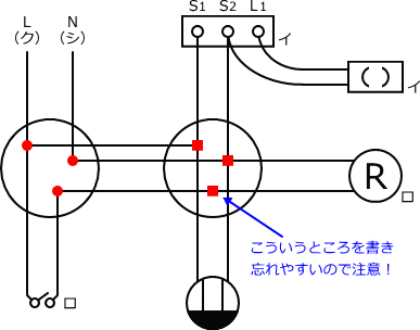 ����d�C�H���m�Z�\��������29�N�x�����No.3�̕����}�̏������̎菇⑥