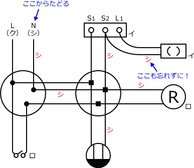 ����d�C�H���m�Z�\��������29�N�x�����No.3�̕����}�̏������̎菇⑦