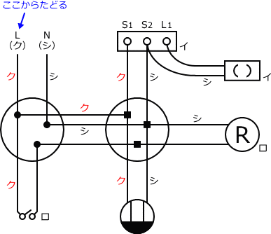 ����d�C�H���m�Z�\��������29�N�x�����No.3�̕����}�̏������̎菇⑧