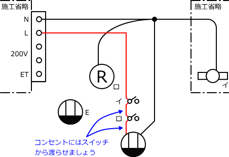 ����d�C�H���m�Z�\��������29�N�x�����No.5�̕����}�̏������̎菇③