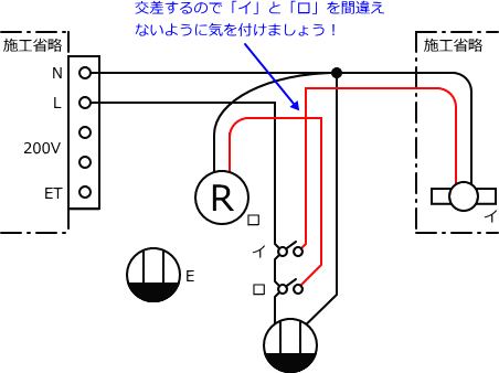 ����d�C�H���m�Z�\��������29�N�x�����No.5�̕����}�̏������̎菇④