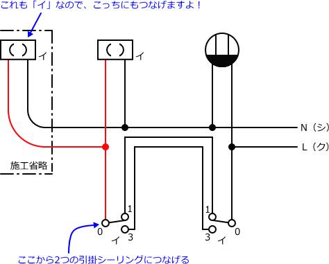 ����d�C�H���m�Z�\��������29�N�x�����No.6�̕����}�̏������̎菇⑤