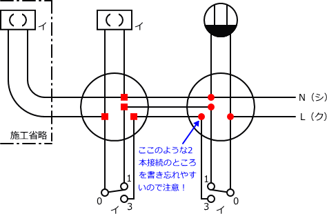 ����d�C�H���m�Z�\��������29�N�x�����No.6�̕����}�̏������̎菇⑦