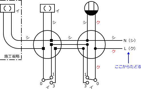 ����d�C�H���m�Z�\��������29�N�x�����No.6�̕����}�̏������̎菇⑨