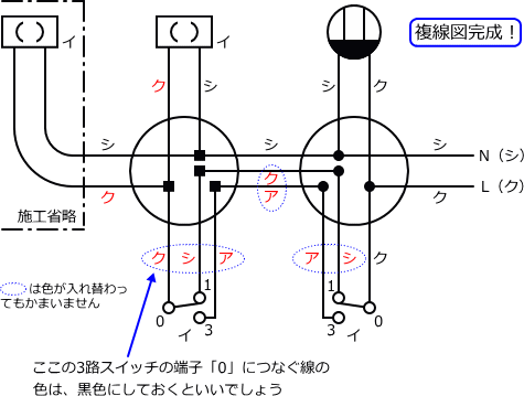 ����d�C�H���m�Z�\��������29�N�x�����No.6�̕����}�̏������̎菇⑩�i�����}�j