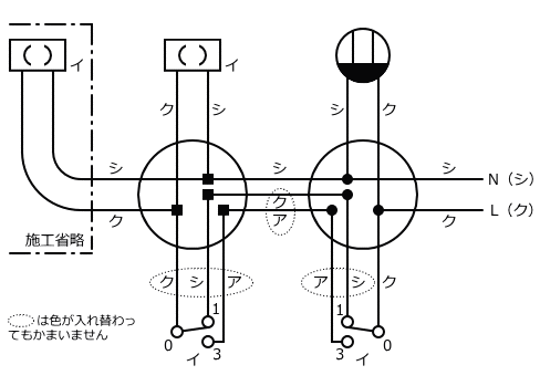 ����29�N�x�i2017�N�x�j����d�C�H���m�����No6�̕����}