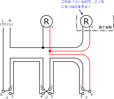 ����d�C�H���m�Z�\��������29�N�x�����No.7�̕����}�̏������̎菇⑥