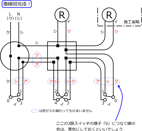 ����d�C�H���m�Z�\��������29�N�x�����No.7�̕����}�̏������̎菇⑪�i�����}�j