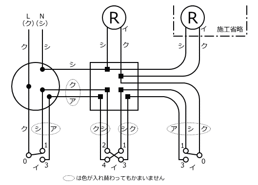 ����29�N�x�i2017�N�x�j����d�C�H���m�����No7�̕����}