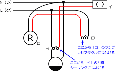 ����d�C�H���m�Z�\��������29�N�x�����No.11�̕����}�̏������̎菇④