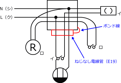 ����d�C�H���m�Z�\��������29�N�x�����No.11�̕����}�̏������̎菇⑥