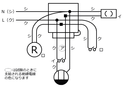 ����29�N�x�i2017�N�x�j����d�C�H���m�����No11�̕����}