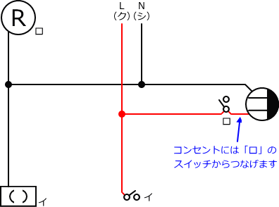 ����d�C�H���m�Z�\��������29�N�x�����No.12�̕����}�̏������̎菇③