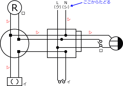 ����d�C�H���m�Z�\��������29�N�x�����No.12�̕����}�̏������̎菇⑧