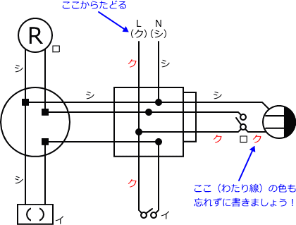 ����d�C�H���m�Z�\��������29�N�x�����No.12�̕����}�̏������̎菇⑨