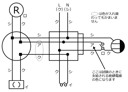 ����29�N�x�i2017�N�x�j����d�C�H���m�����No12�̕����}