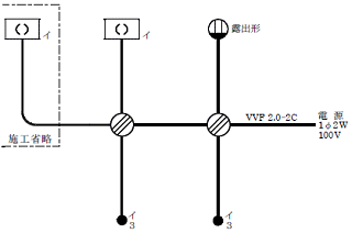 ����29�N�x����d�C�H���m�Z�\�����̌����No.6�̒P���}