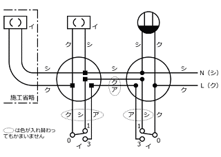 ����29�N�x����d�C�H���m�Z�\�����̌����No.6�̕����}