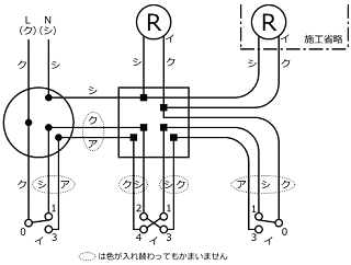 ����29�N�x����d�C�H���m�Z�\�����̌����No.7�̕����}