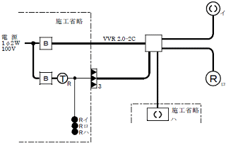 ����29�N�x����d�C�H���m�Z�\�����̌����No.8�̒P���}
