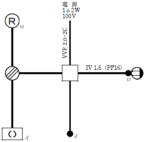 ����29�N�x����d�C�H���m�Z�\�����̌����No.12�̒P���}