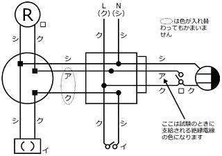 ����29�N�x����d�C�H���m�Z�\�����̌����No.12�̕����}