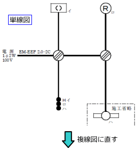 �P���}�̗�