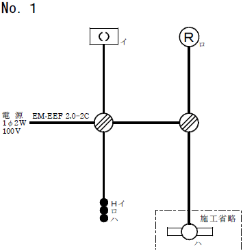 ����30�N�x����d�C�H���m�Z�\���������No.1�̒P���}