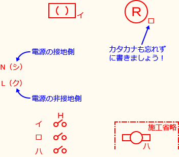����d�C�H���m�Z�\��������30�N�x�����No.1�̕����}�̏������̎菇①
