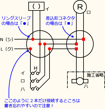 ����d�C�H���m�Z�\��������30�N�x�����No.1�̕����}�̏������̎菇⑥