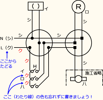 ����d�C�H���m�Z�\��������30�N�x�����No.1�̕����}�̏������̎菇⑧