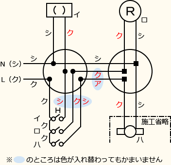 ����d�C�H���m�Z�\��������30�N�x�����No.1�̕����}�̏������̎菇⑨