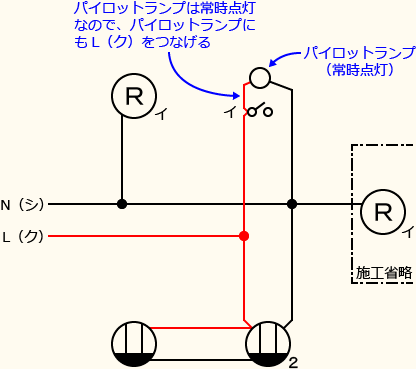 ����d�C�H���m�Z�\��������30�N�x�����No.2�̕����}�̏������̎菇③