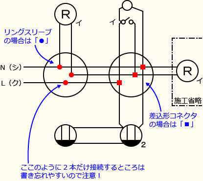 ����d�C�H���m�Z�\��������30�N�x�����No.2�̕����}�̏������̎菇⑥