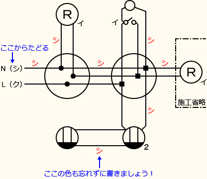 ����d�C�H���m�Z�\��������30�N�x�����No.2�̕����}�̏������̎菇⑦