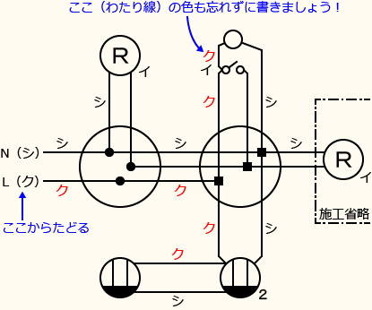 ����d�C�H���m�Z�\��������30�N�x�����No.2�̕����}�̏������̎菇⑧