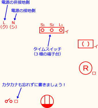 ����d�C�H���m�Z�\��������30�N�x�����No.3�̕����}�̏������̎菇①