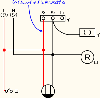 ����d�C�H���m�Z�\��������30�N�x�����No.3�̕����}�̏������̎菇③