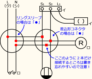 ����d�C�H���m�Z�\��������30�N�x�����No.3�̕����}�̏������̎菇⑥