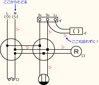 ����d�C�H���m�Z�\��������30�N�x�����No.3�̕����}�̏������̎菇⑦