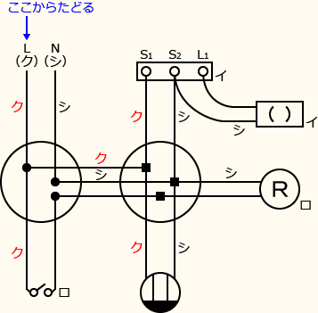 ����d�C�H���m�Z�\��������30�N�x�����No.3�̕����}�̏������̎菇⑧