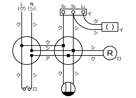 ����30�N�x����d�C�H���m�Z�\���������No3�̕����}