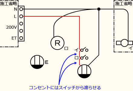 ����d�C�H���m�Z�\��������30�N�x�����No.5�̕����}�̏������̎菇③