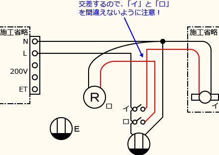 ����d�C�H���m�Z�\��������30�N�x�����No.5�̕����}�̏������̎菇④